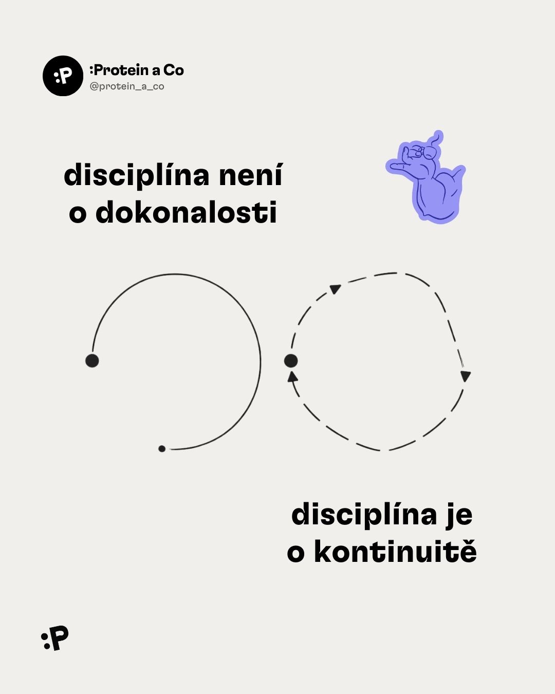 Jak-vydrzet-u-cviceni-2-clanek-cviceni-proteinaco